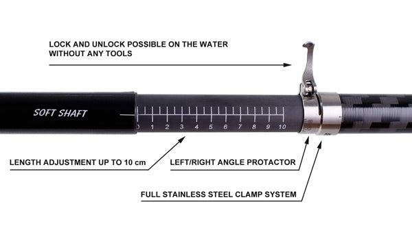 Jantex Gamma Small Plus – OnTheWater360