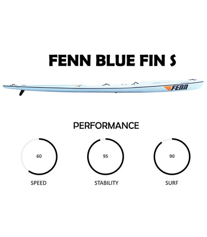 Fenn - Blue Fin S