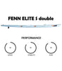 Fenn - Elite S Double